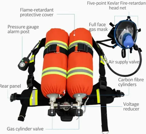 scba 2.webp
